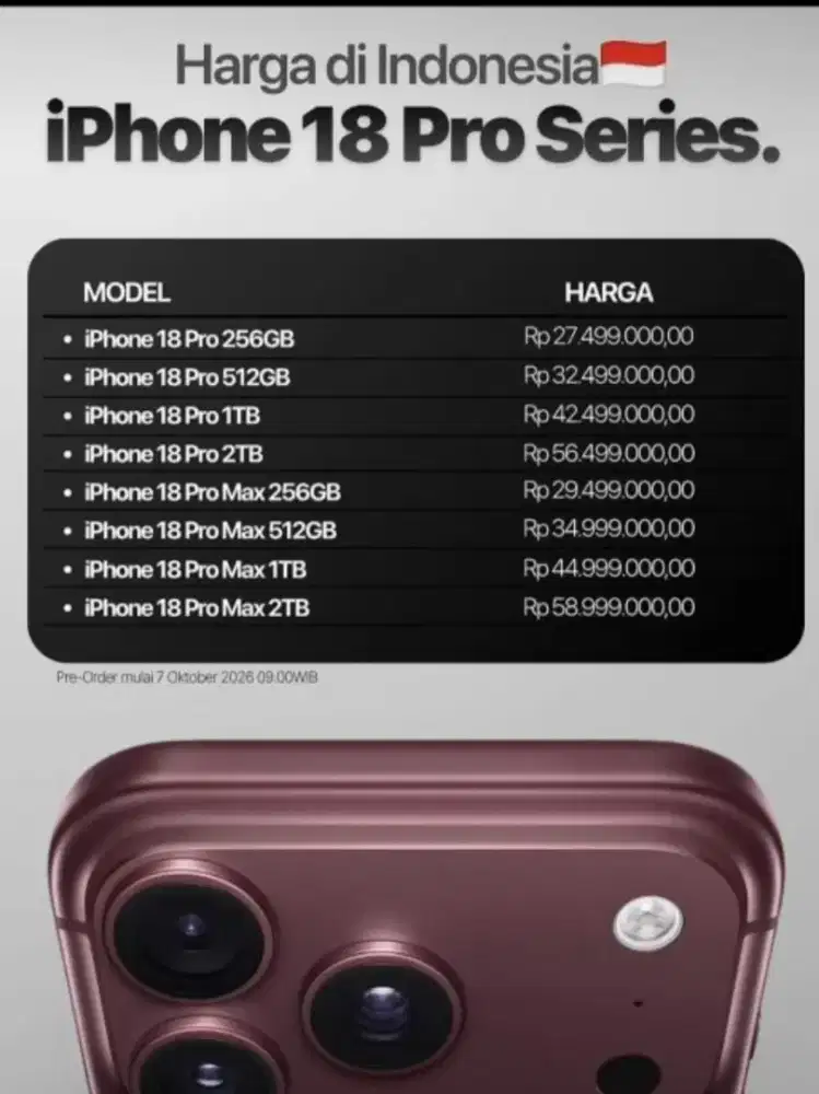 Yuk ikutan PO ip18 bergendyy