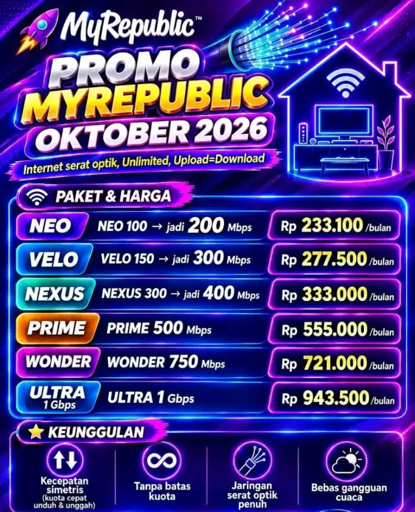 Cipayung Depok Promo internet myrepublic wifi myrepublic