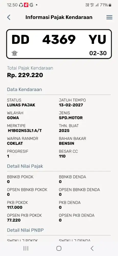 JUAL CEPAT BEAT STREET 2025