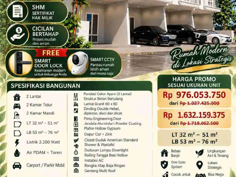 Hunian Mewah & Nyaman di Alu-Alu Jakarta Timur – Akses Mobil, SHM, Cash Bertahap