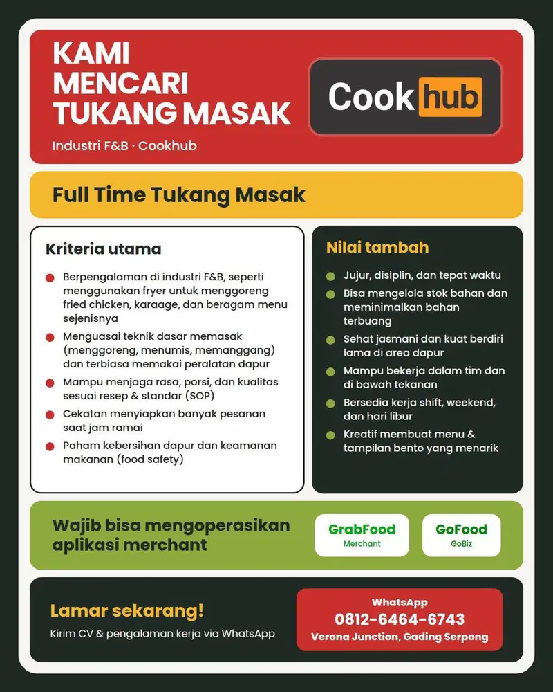 lowongan kerja fulltime tukang masak
