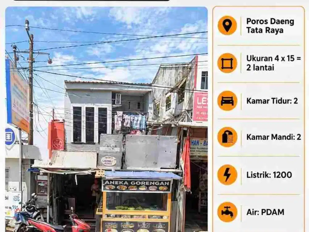 Dijual Ruko 2 lantai Jl. Dg Tata Raya Makassar
