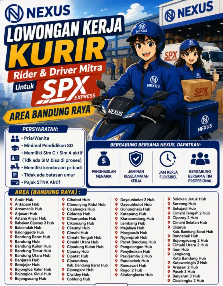 LOKER KURIR - BANDUNG RAYA - NO SIM
