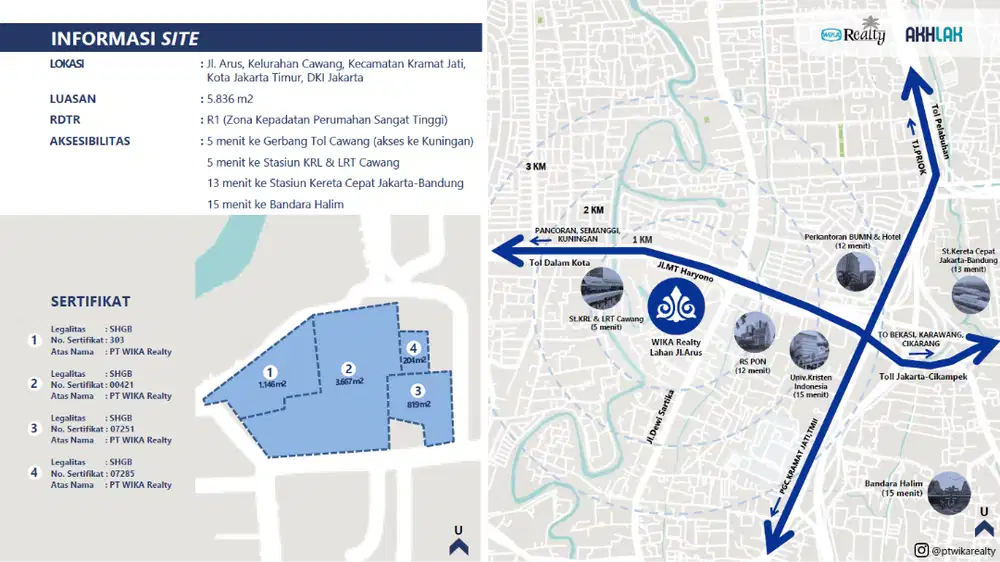 Gudang Siap Pakai dekat Bandara