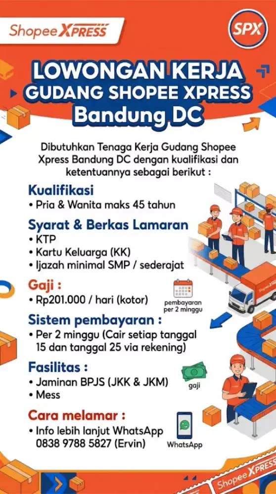 Lowongan Kerja Gudang Shopee Bandung DC