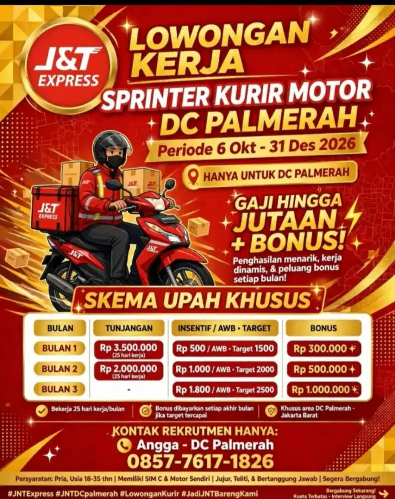 Lowongan kerja Kurir Palmerah