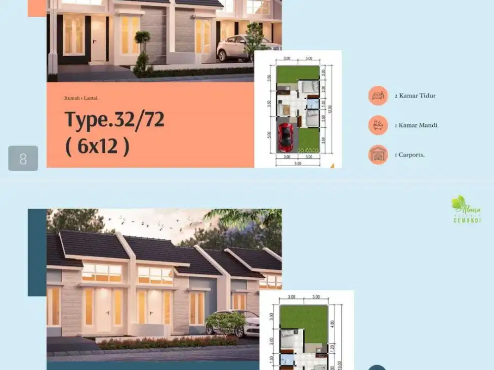 Launching New Project Alana Cemandi Tahap 7 Start 300 Jutaan