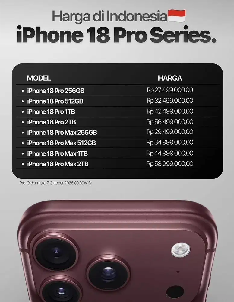 BURUAN PO IPHONE 18 BISA , SYARAT HANYA KTP PROMO FREE 2X CICILAN