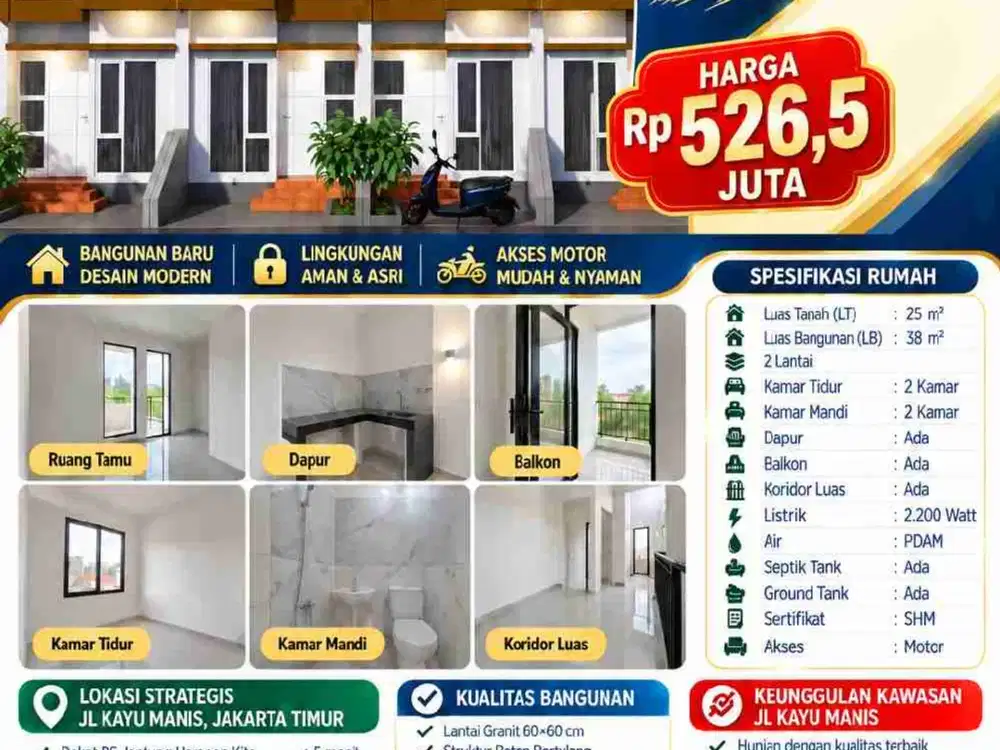 Di Jual RUMAH BARU 2 LANTAI KAYU MANIS JAKARTA TIMUR – RP526,5 JUTA, SHM, SISA 3 UNIT