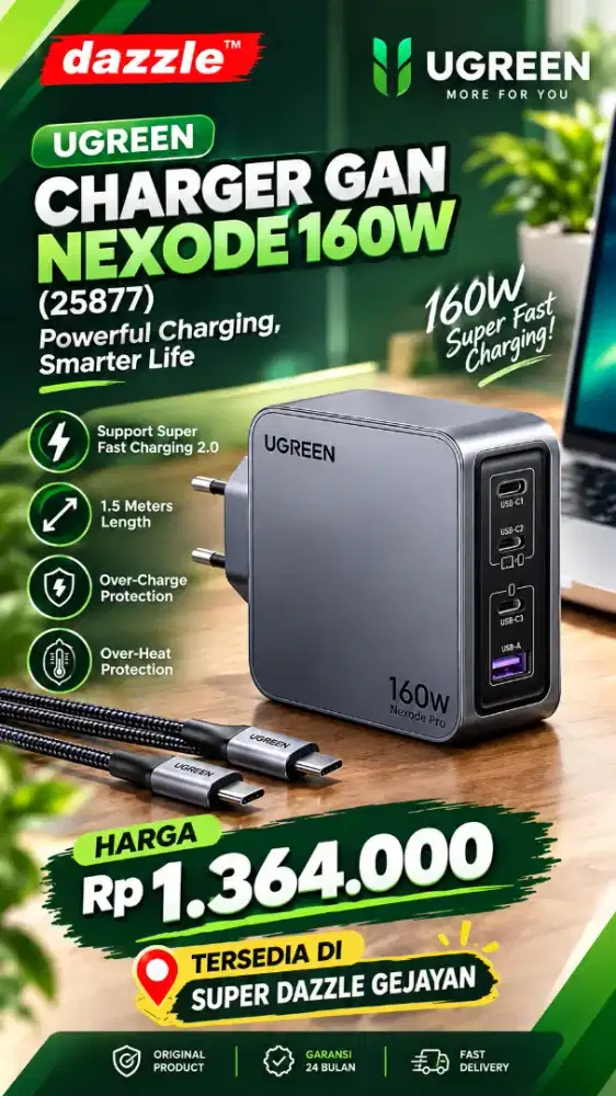 UGREEN GAN NEXODE PRO 160W SET TYPE C (25877)