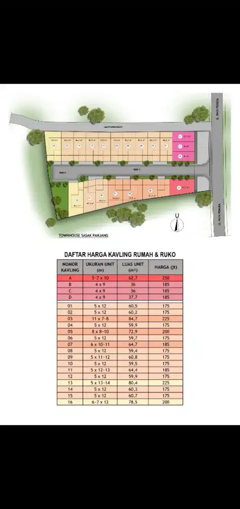 Di jual kavling RUMAH DAN RUKO