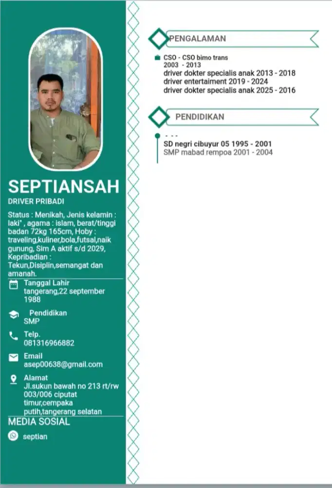 Info driver pribadi,sedang mencari.butuh kerja an