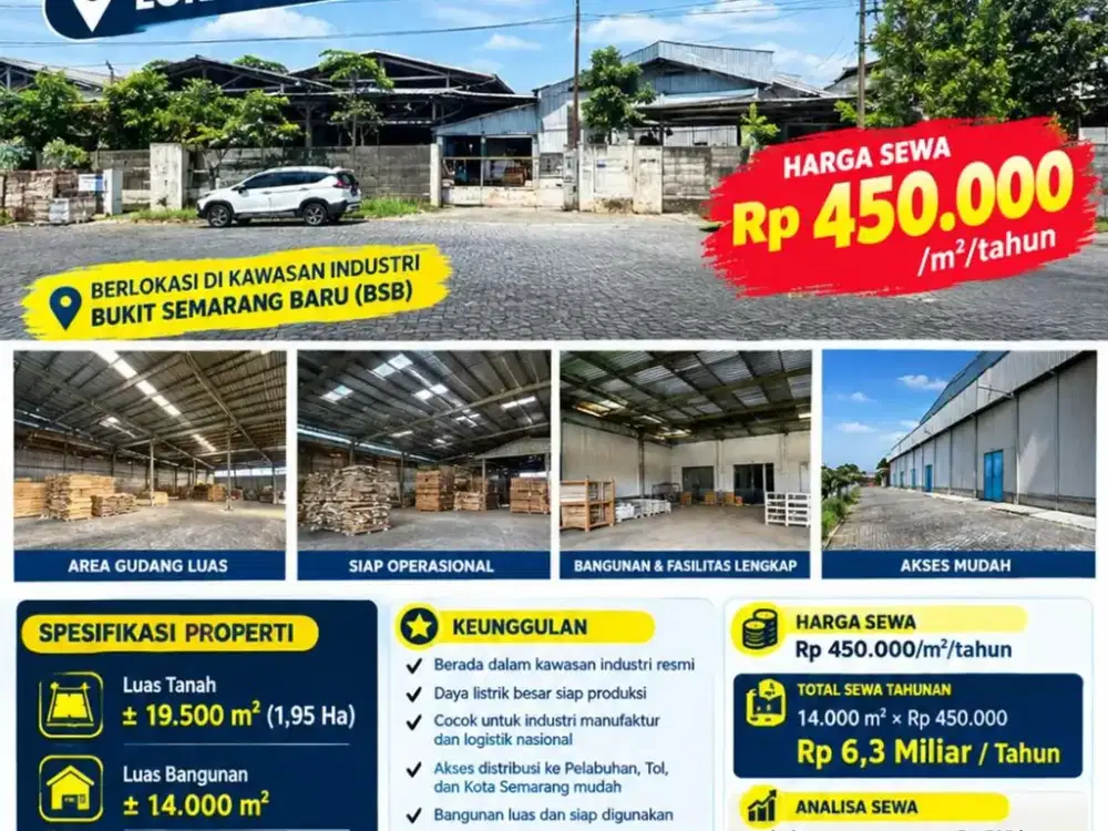 Disewakan Gudang Kawasan Industri Lokasi Semarang Luas 1,9 Ha