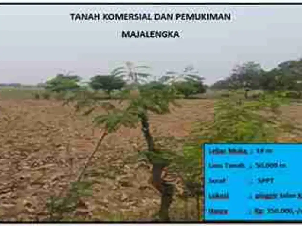 Tanah komersial dan pemukiman majalengka
