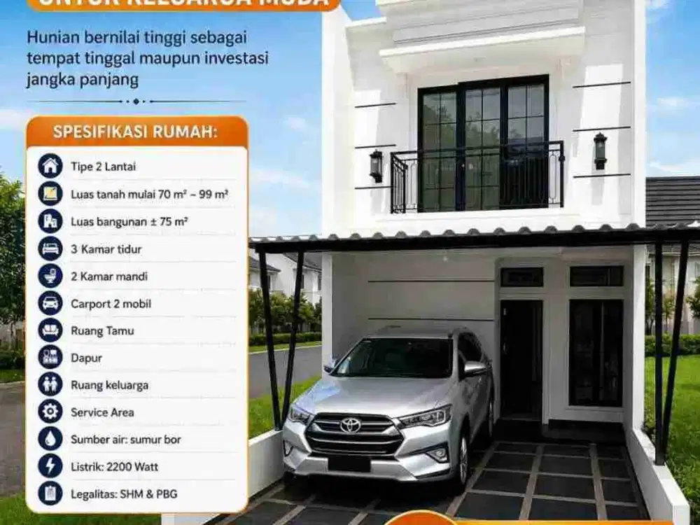 Jual Rumah Baru Siap Huni Cluster Di Ceger Cipayung Jakarta Timur Dekat Tol Taman Mini