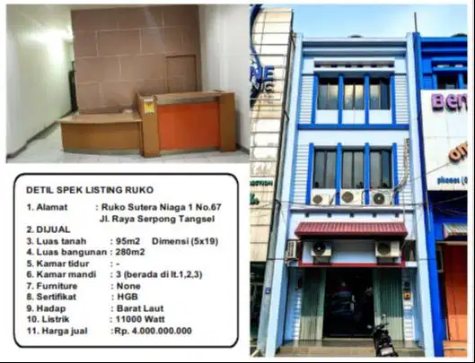 DIJUAL CEPAT RUKO SIAP PAKAI BAGUS BERSIH COCOK UNTUK USAHA