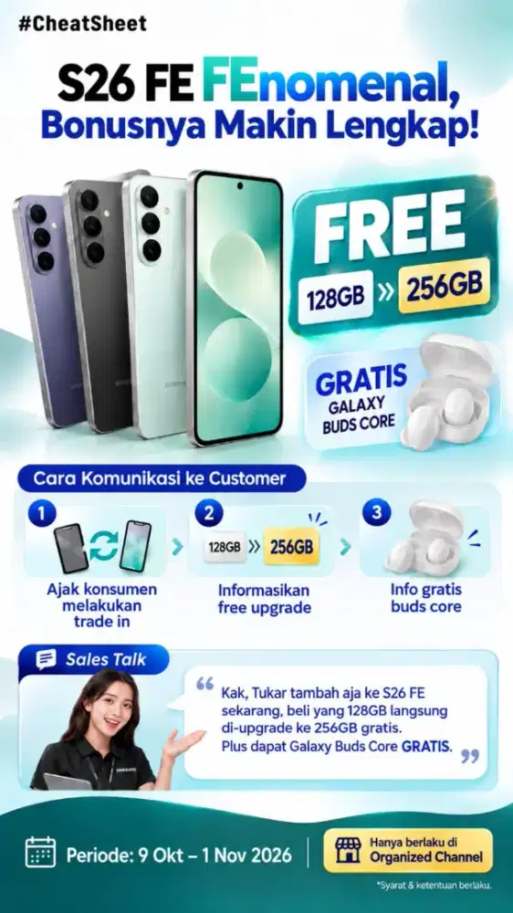 SAMSUNG GALAXY S6FE 8/256