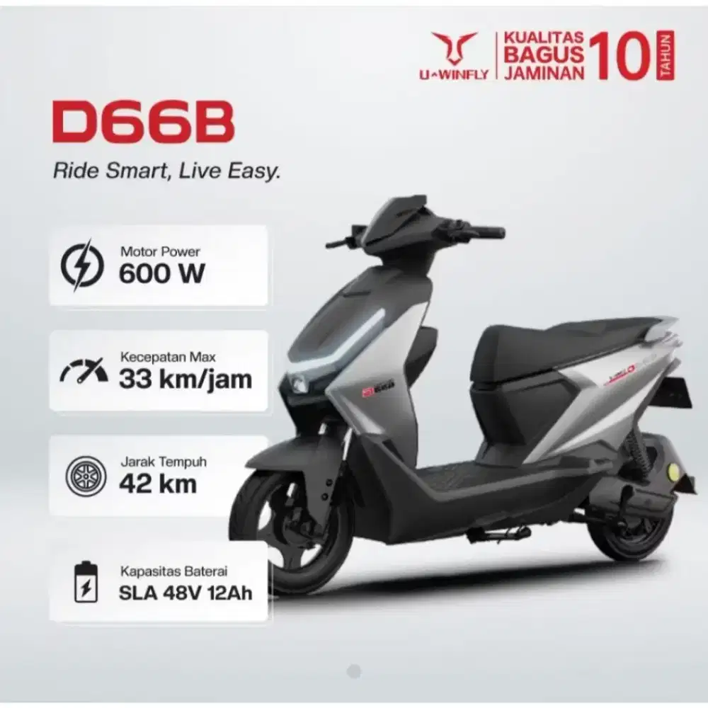 Kredit Sepeda Listrik Uwinfly D66B, Kredit di Yesss Credit 12 Bulan