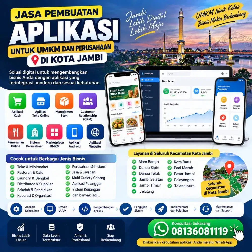 Jasa Pembuatan Aplikasi Custom