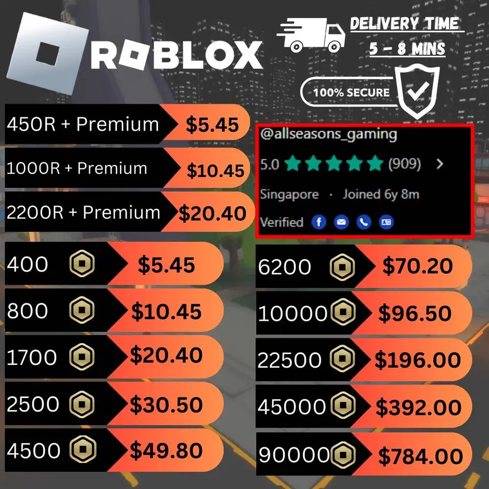JUAL ROBUX CIREBON