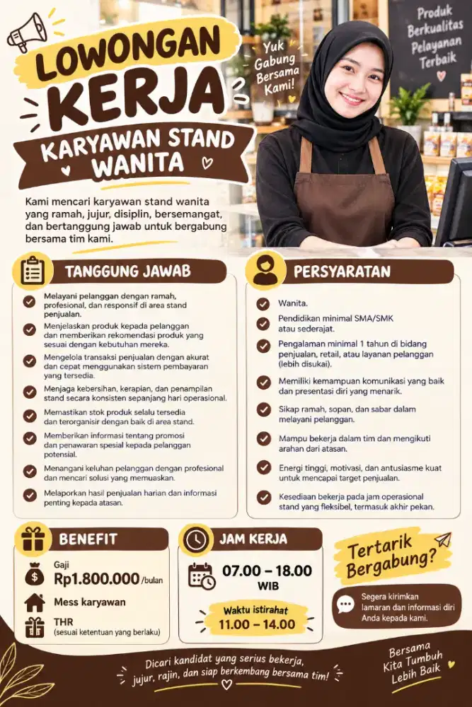 Lowongan Kerja Karyawan Stand FnB