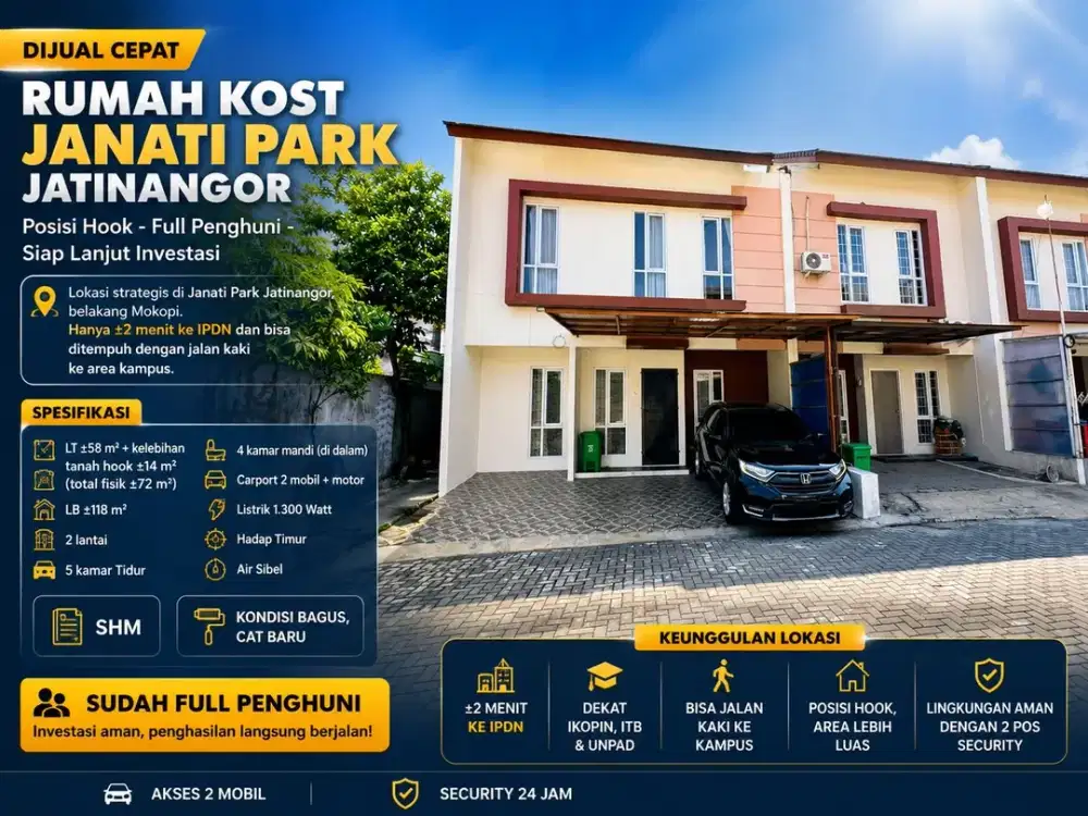 Kosan dekat kampus Janati Park Jatinangor Full Penghuni