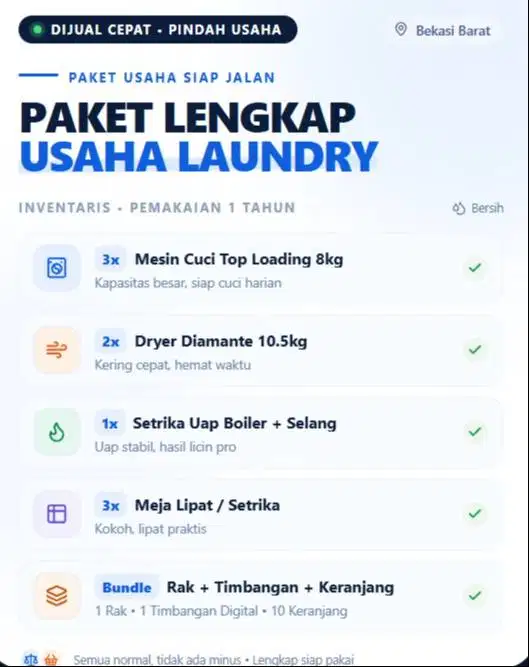 DIJUAL CEPAT PAKET LAUNDRY LENGKAP (CABANG KEDUA)