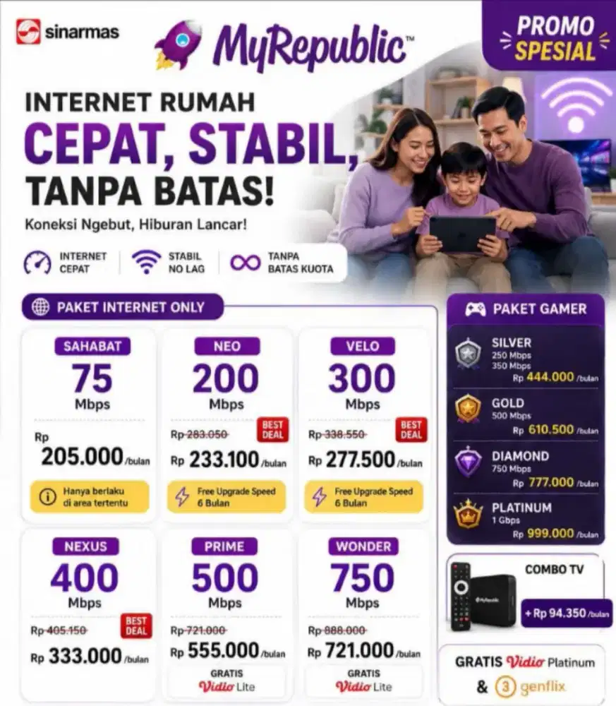 Jasa pemasangan WFI Rumah, kantor, Dan tempat usaha