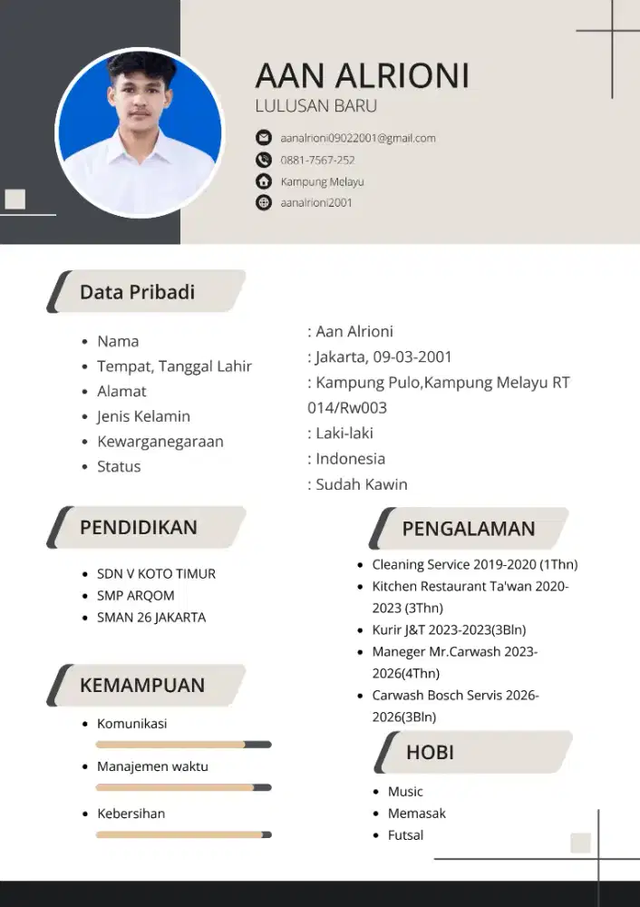 Info lowongan kerja