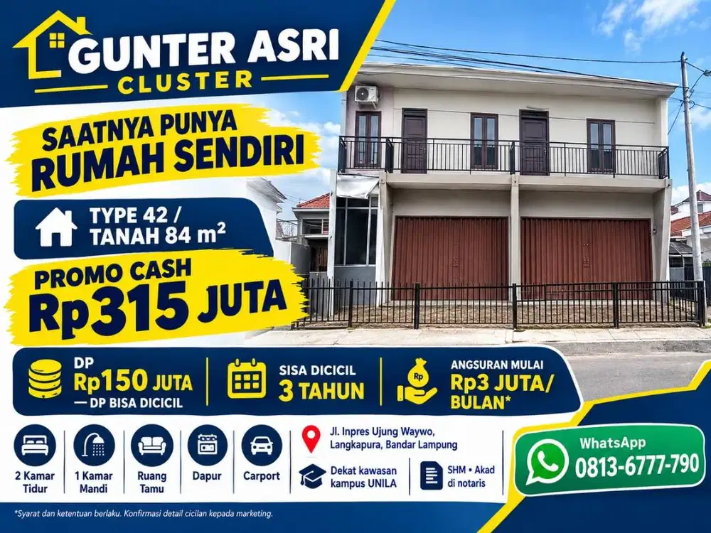 CLUSTER STRATEGIS BANDAR LAMPUNG