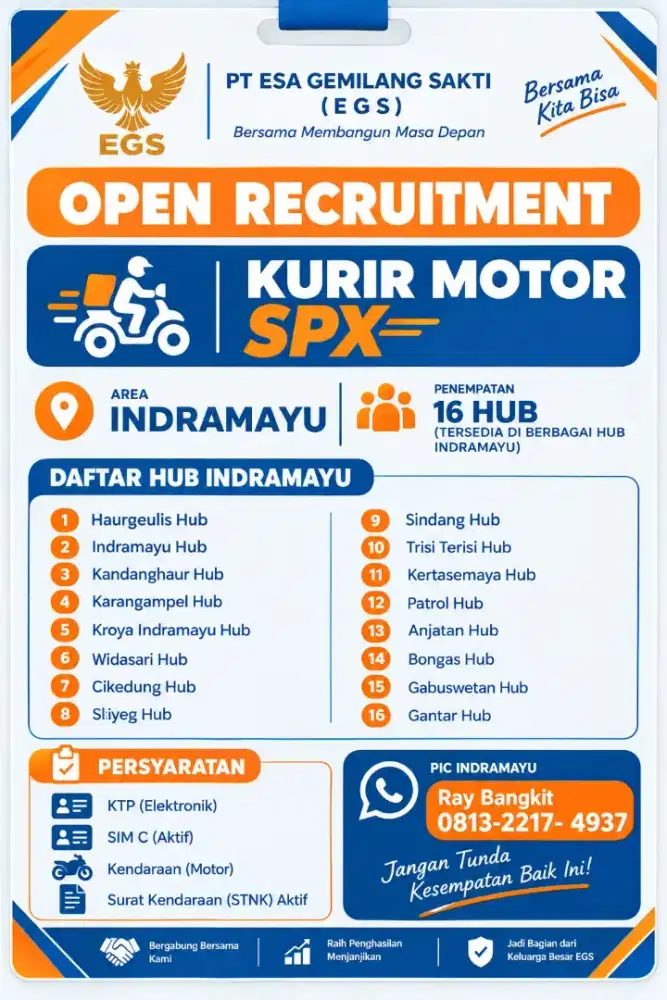 Lowongan Pekerjaan
