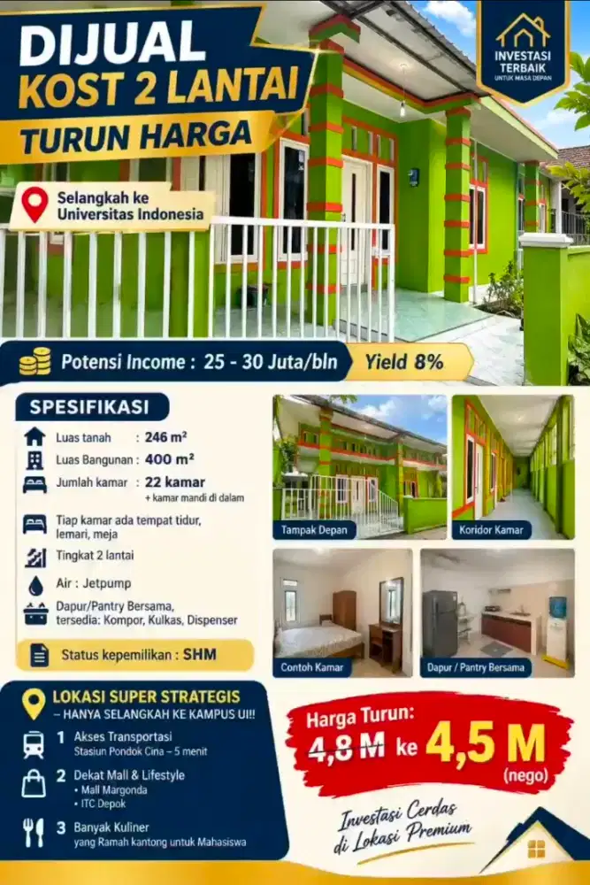 HARGA TURUN 300 JUTA! Dijual Kost Aktif 100 m dari pagar Kampus UI