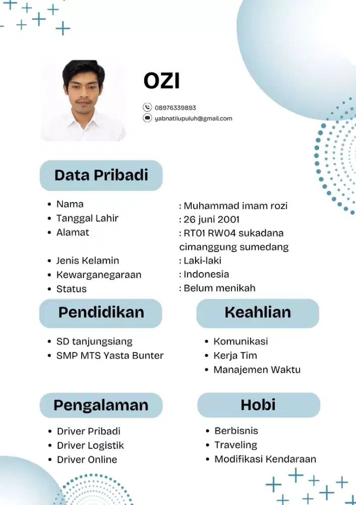 INFO LOKER DRIVER SIM A