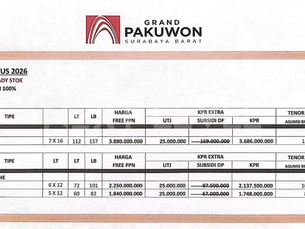 Dijual Rumah Grand Pakuwon Cluster Gladstone Minimalis Strategis Siap Huni