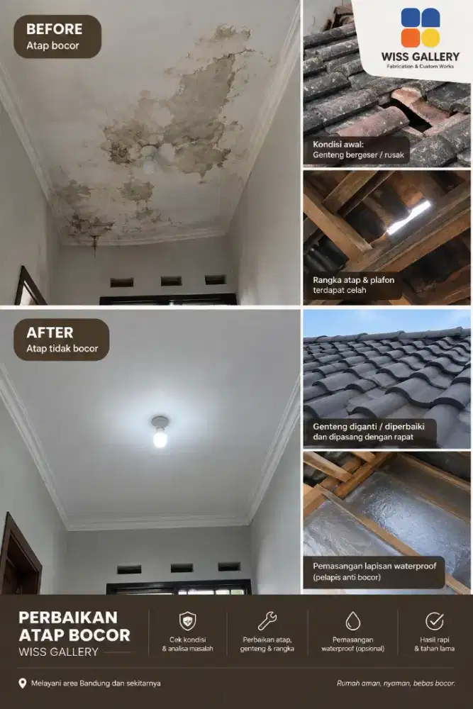 Perbaikan atap bocor/genteng rusak/renovasi/kontraktor