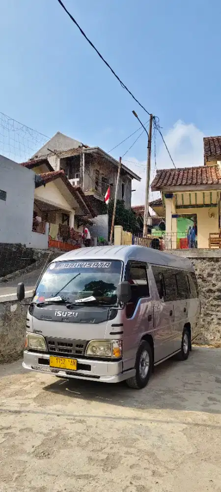 JASA TRAVEL DAN PARIWISATA