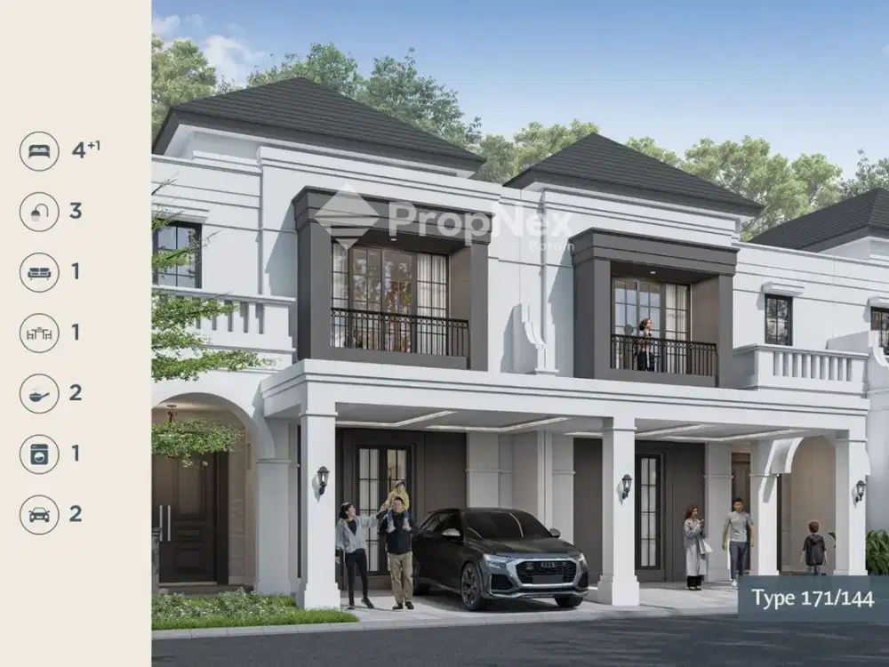 GARDEN AVENUE RESIDENCE PINEWOOD BATAM CENTER