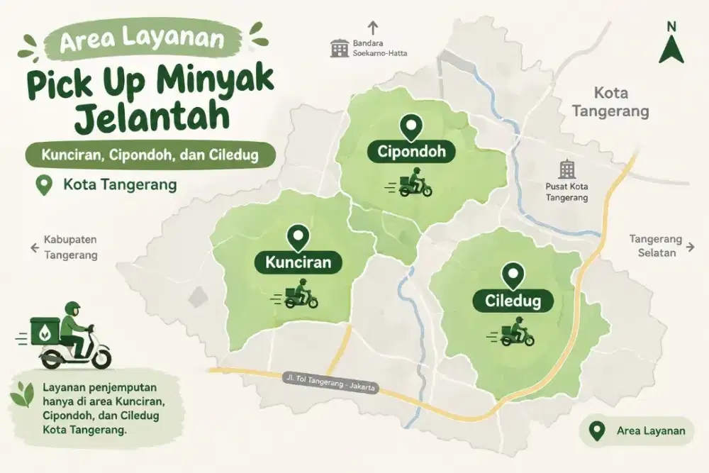 Jasa Pick up Minyak Jelantah area Kunciran, Cipondoh, dan Ciledug