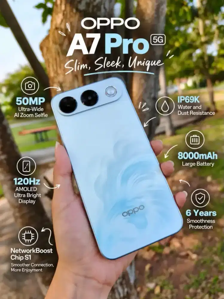 cicilan by kredivo Oppo A7 pro series