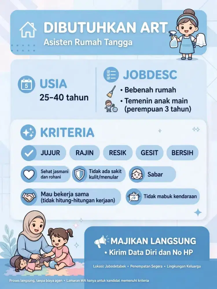 LOWONGAN UNTUK ART MOMONG