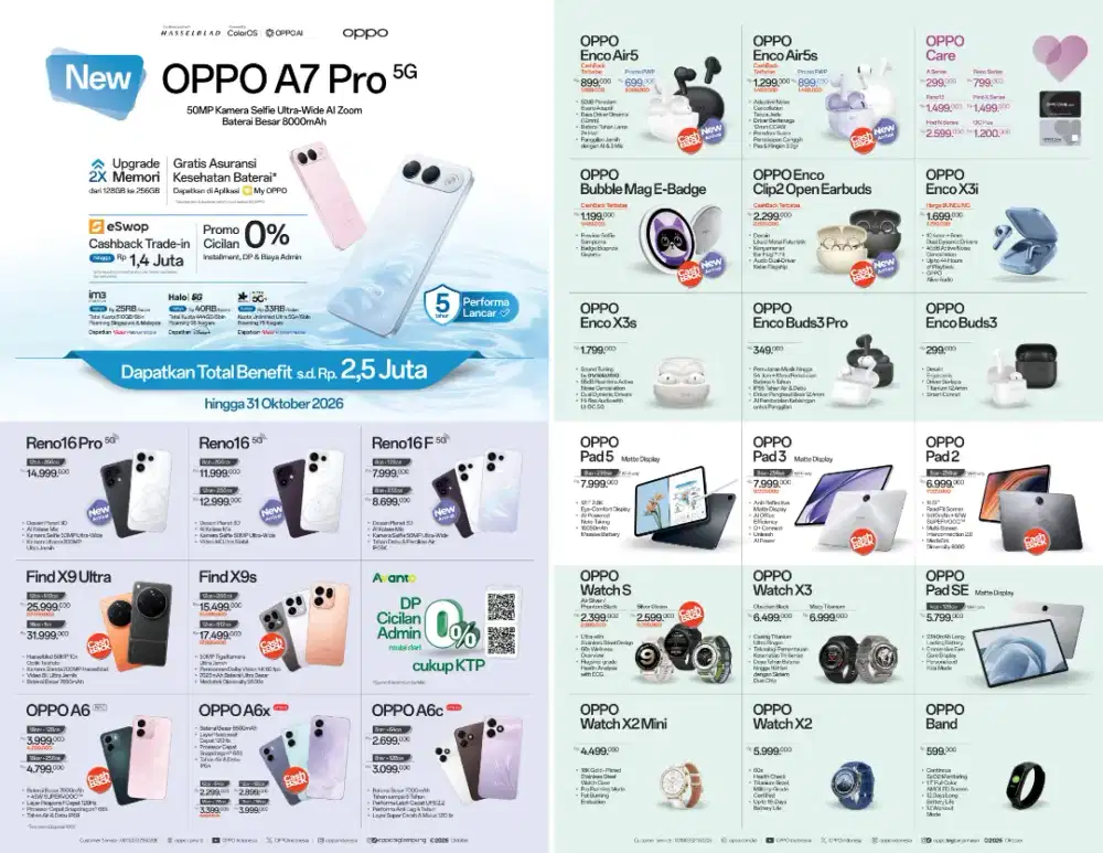 Price List Oppo Terbaru