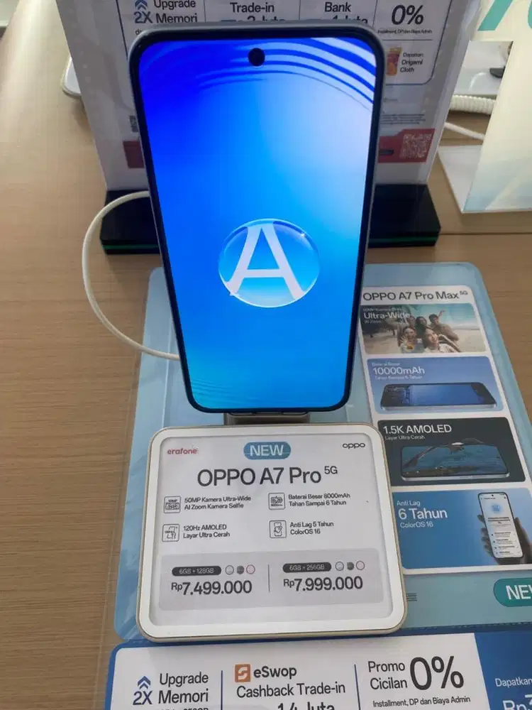 OPPO A7 pro series