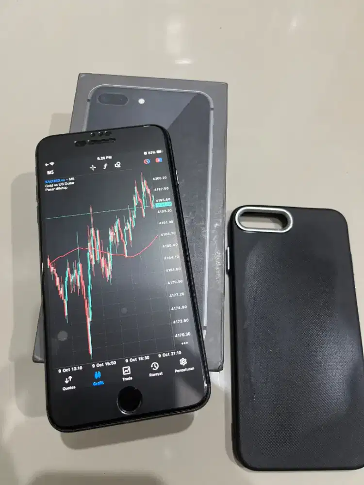 Iphone 8 plus 64 GB wifi