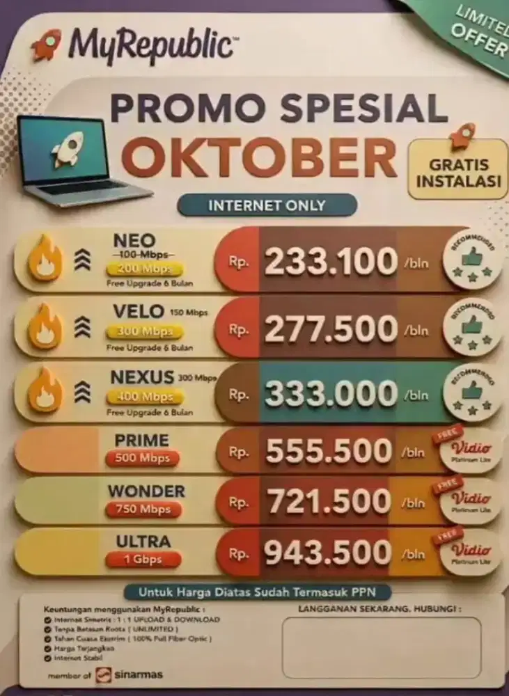 Paket Wifi Internet MyRepublic