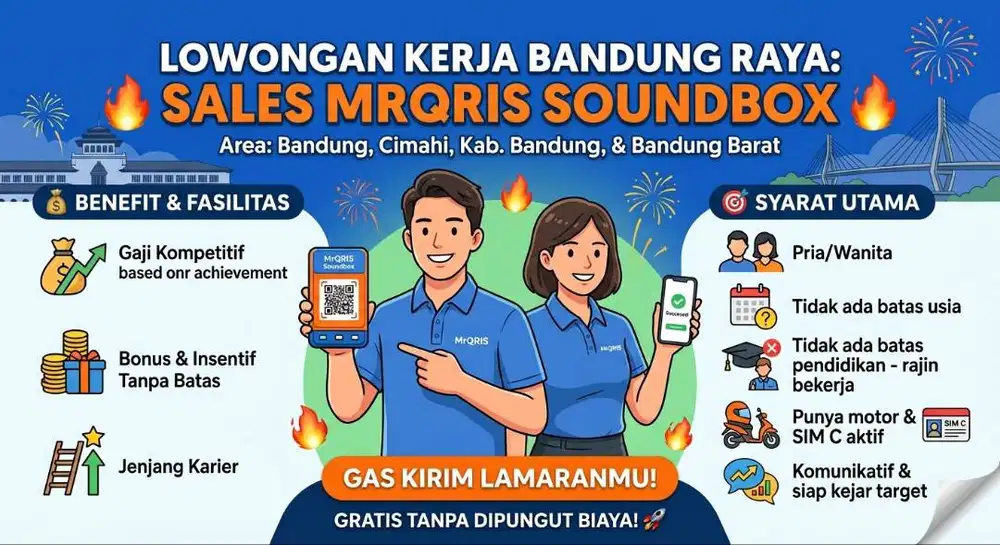 Dibutuhkan segera Marketing MRQris Soundbox