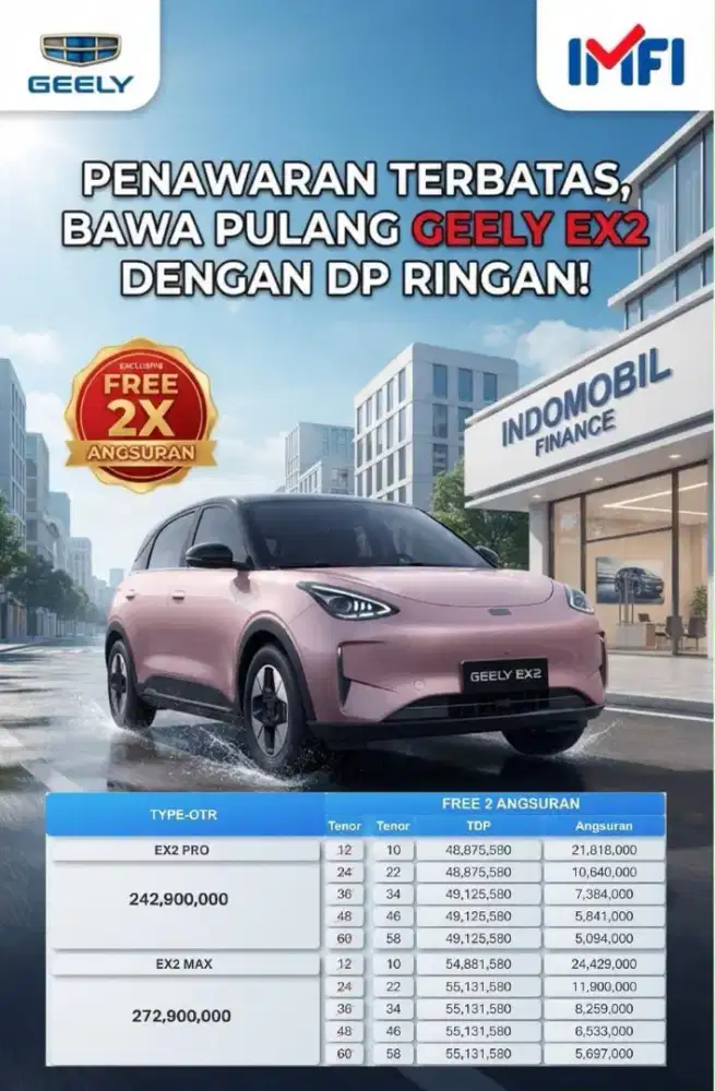 MOBIL LISTRIK GEELY WONDER