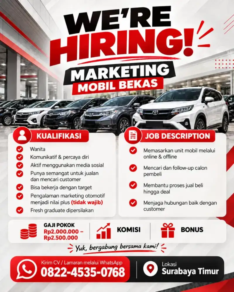 Lowongan Marketing Mobil Bekas