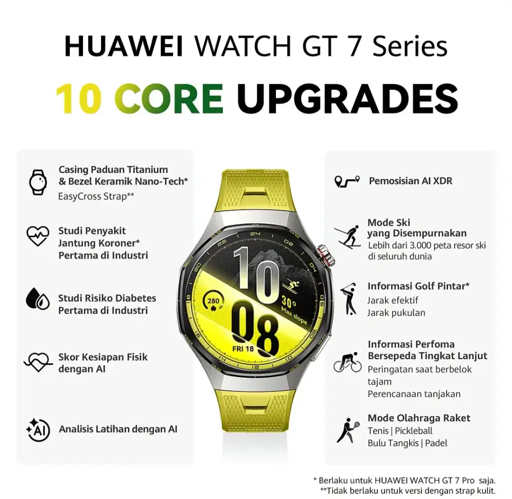 Huawei Watch GT 7 Series