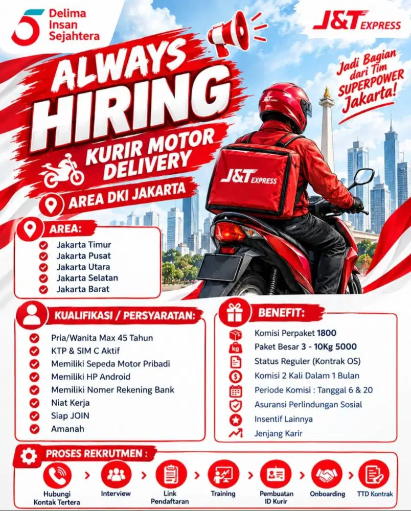 Loker Kurir Paket Jakarta Pusat – Tanpa Pengalaman
