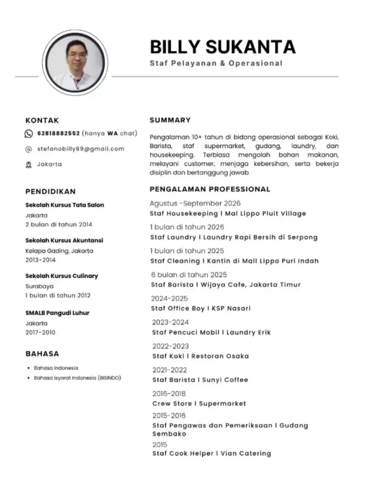 Mencari loker buat aku